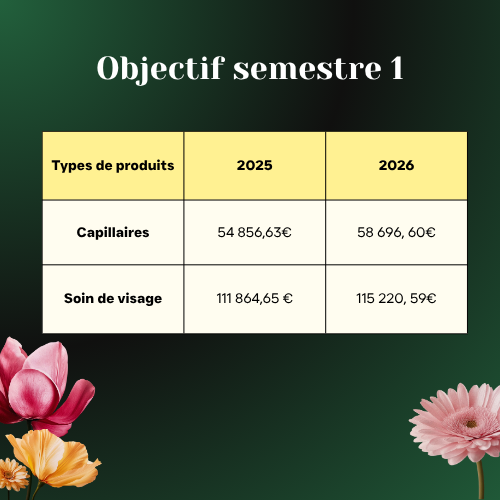 adri portfolio (500 x 500 px) (7)