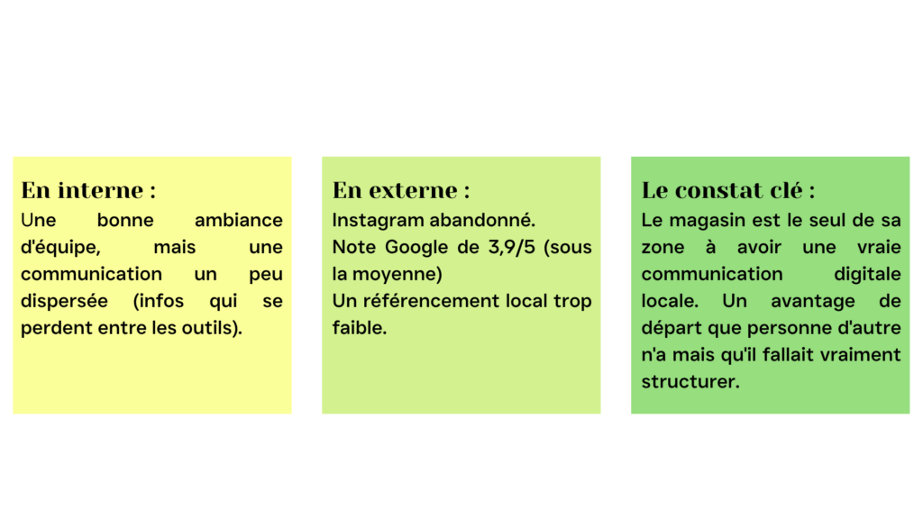 présentation des personas utilisateur (9)